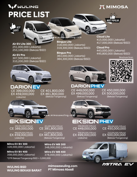 Pricelist Harga Wuling Bekasi 2026